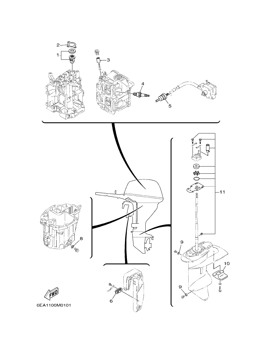 SCHEDULED SERVICE PARTS