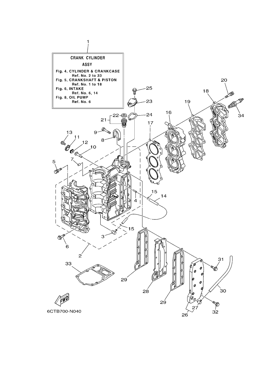 CYLINDER & CRANKCASE