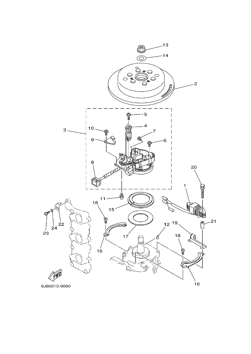 GENERATOR