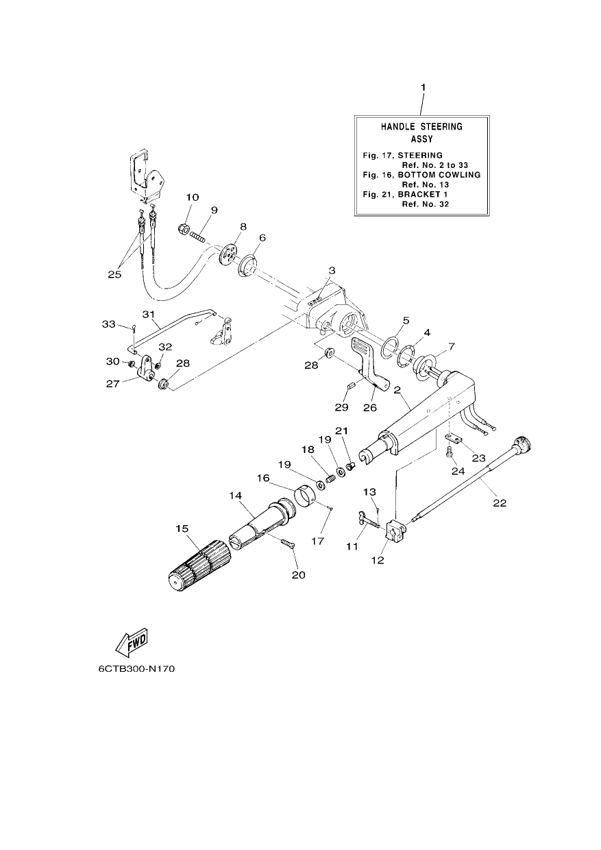 STEERING