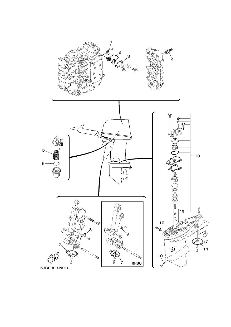SCHEDULED SERVICE PARTS