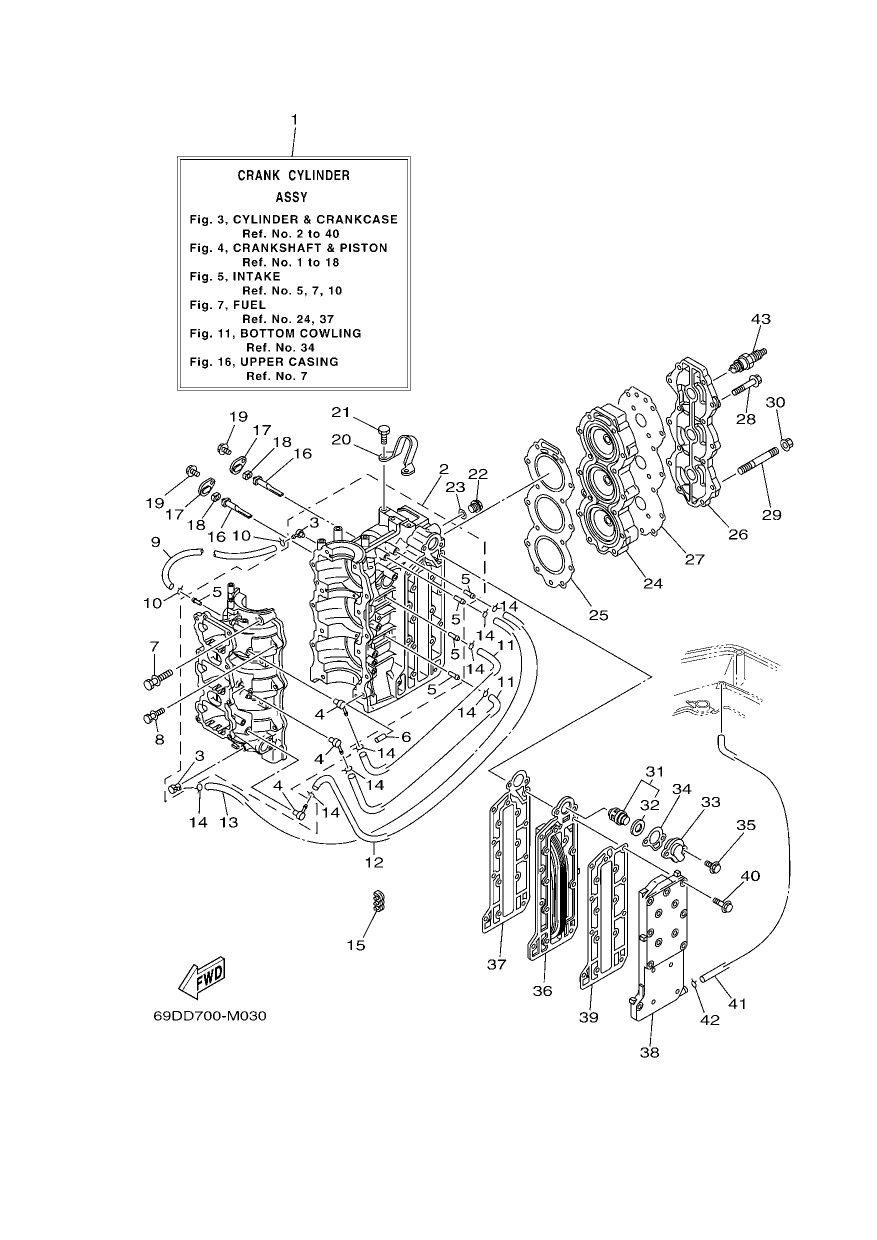 CYLINDER & CRANKCASE