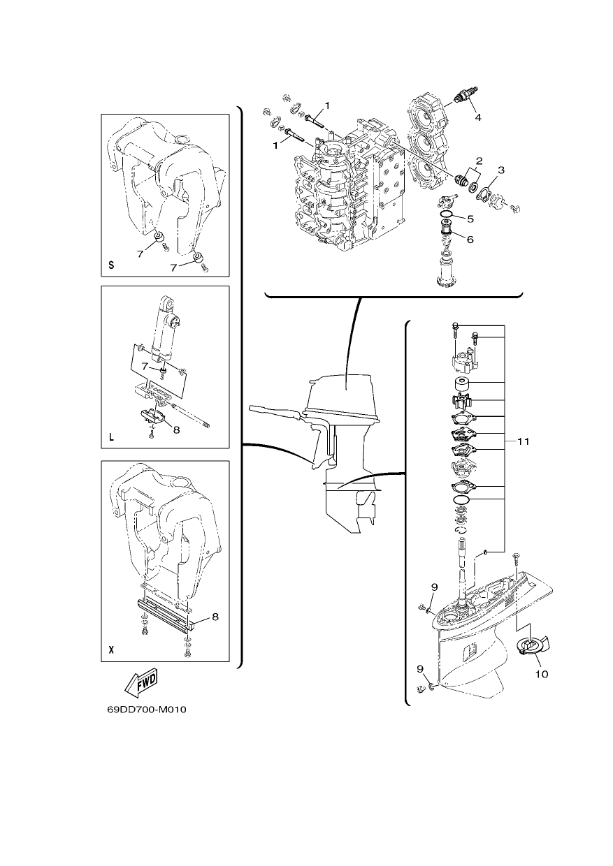 SCHEDULED SERVICE PARTS