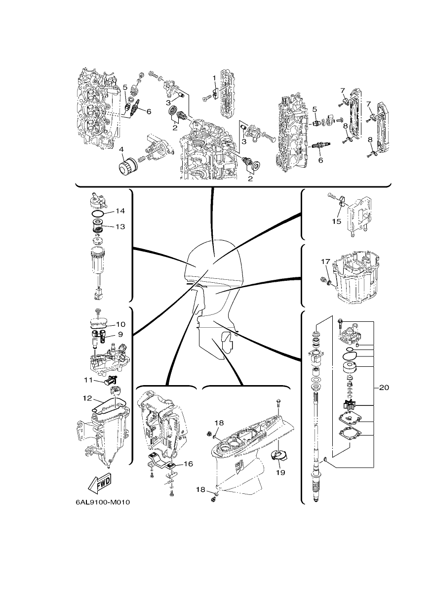 SCHEDULED SERVICE PARTS