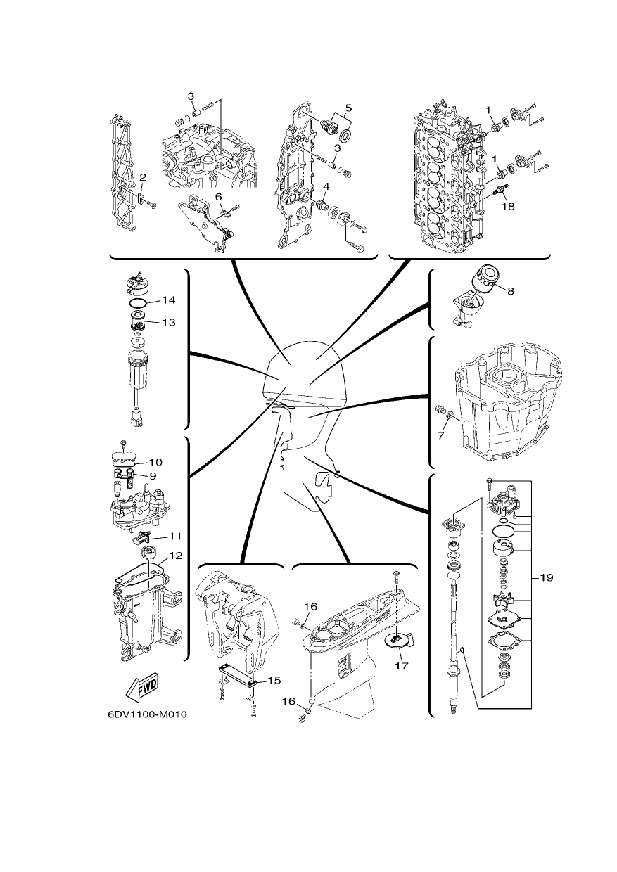 SCHEDULED SERVICE PARTS