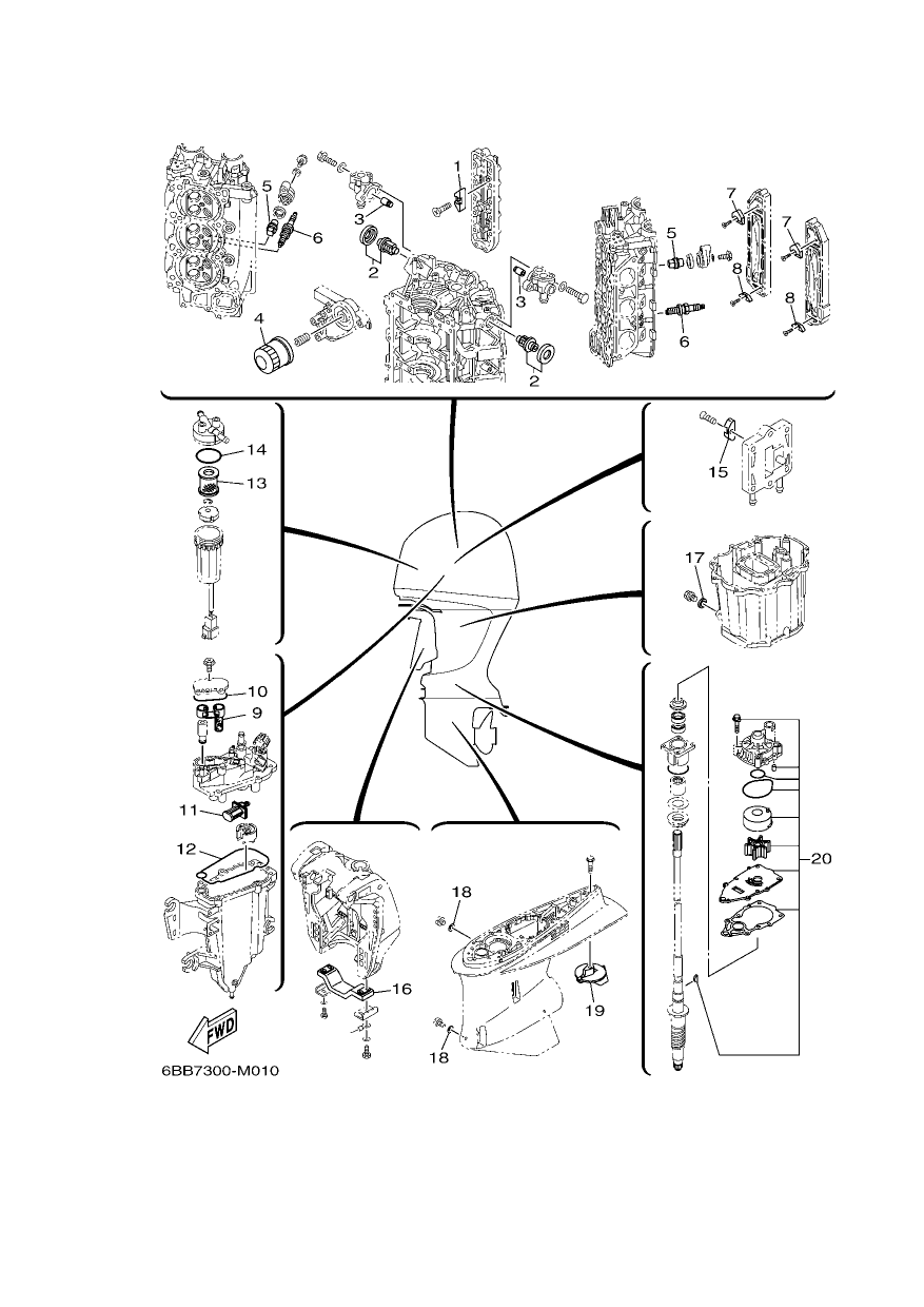 SCHEDULED SERVICE PARTS