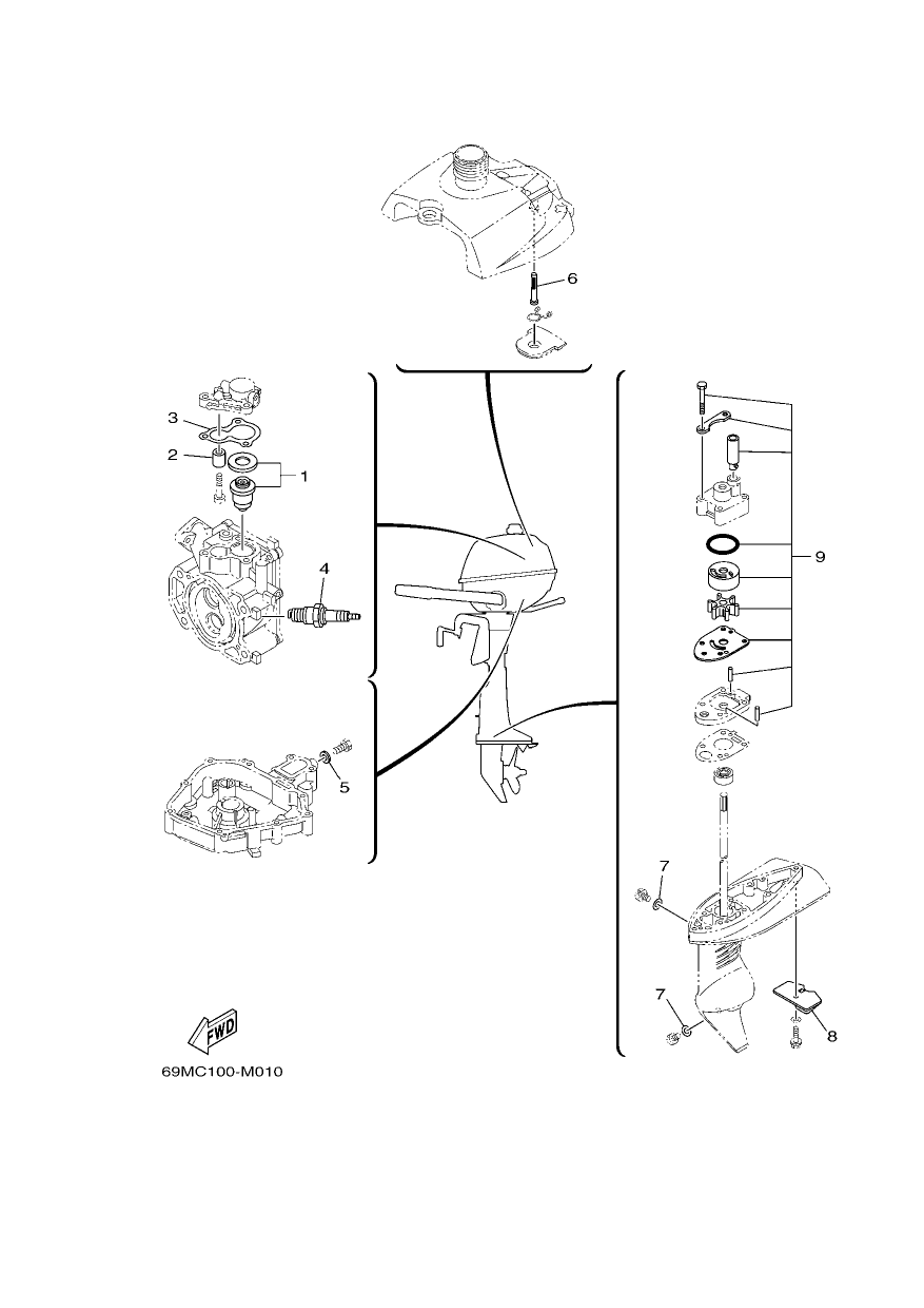 SCHEDULED SERVICE PARTS