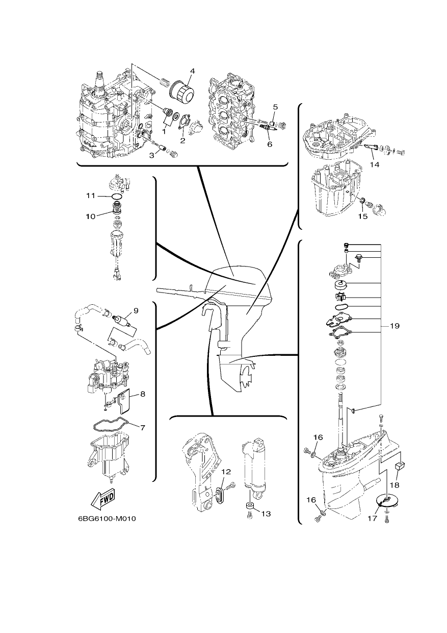 SCHEDULED SERVICE PARTS