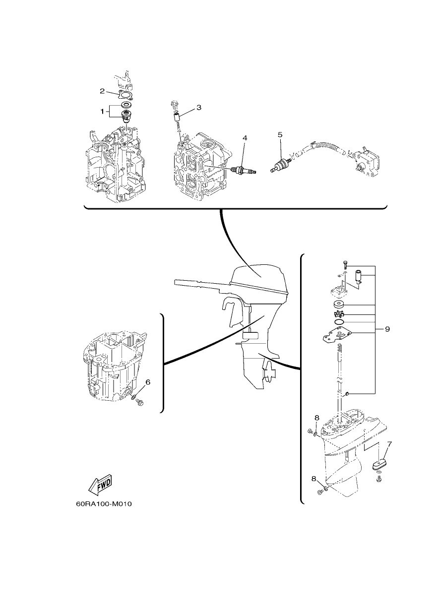 SCHEDULED SERVICE PARTS