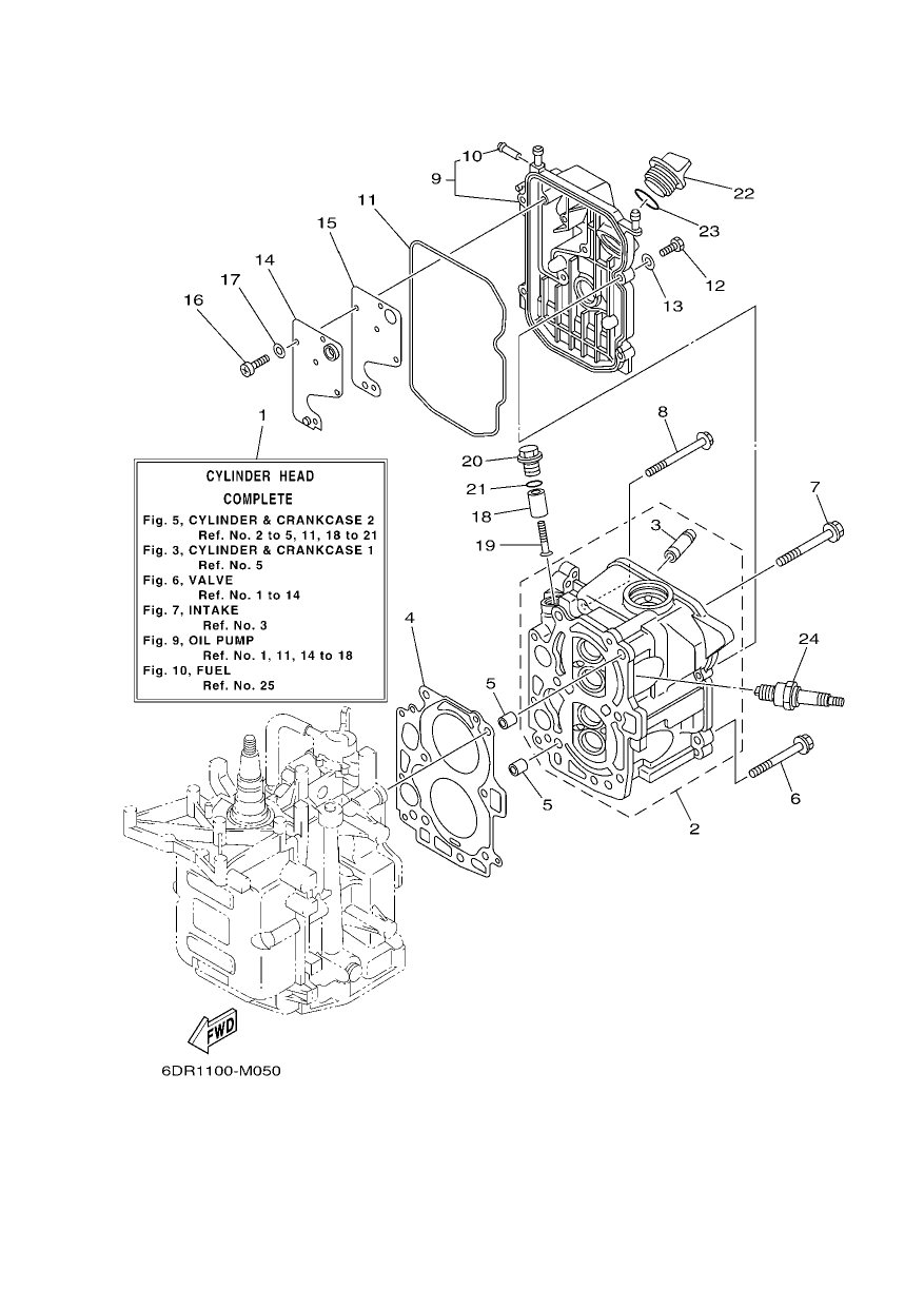 CYLINDER & CRANKCASE 2