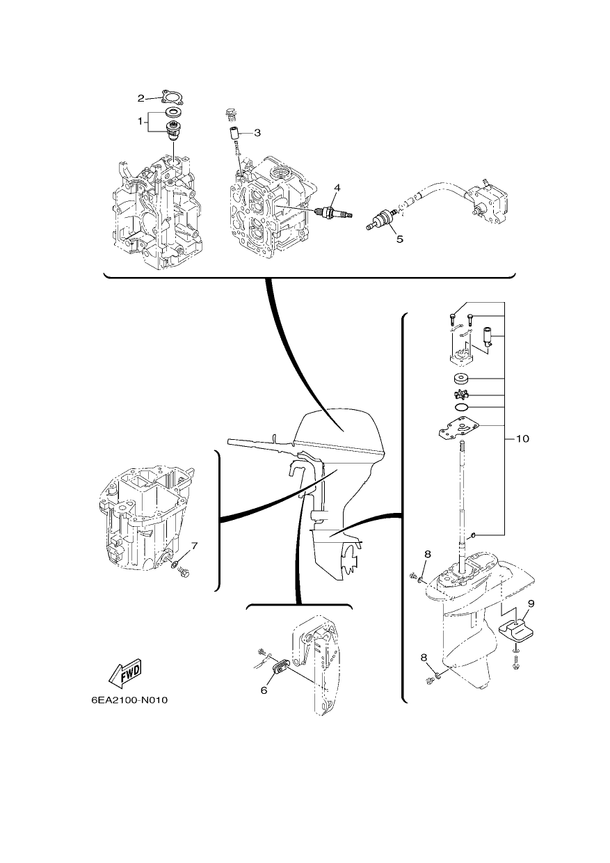 SCHEDULED SERVICE PARTS