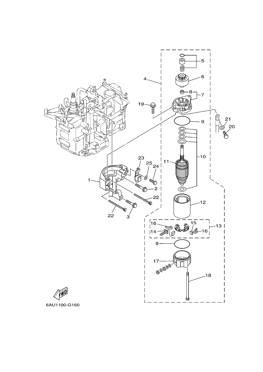 STARTING MOTOR