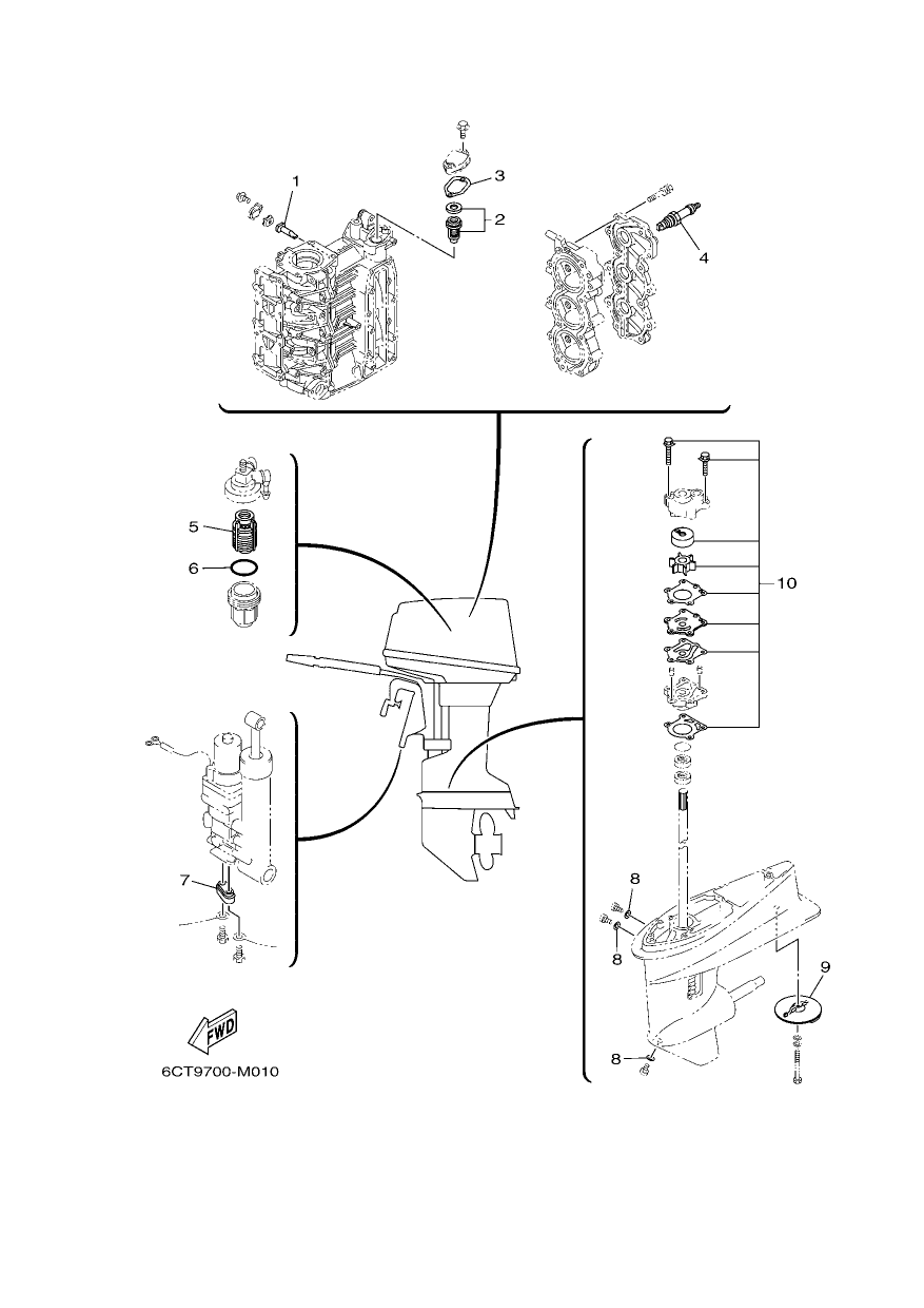 SCHEDULED SERVICE PARTS