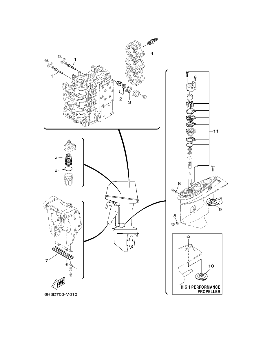 SCHEDULED SERVICE PARTS — 70BETO’15 – 6H3F 2015