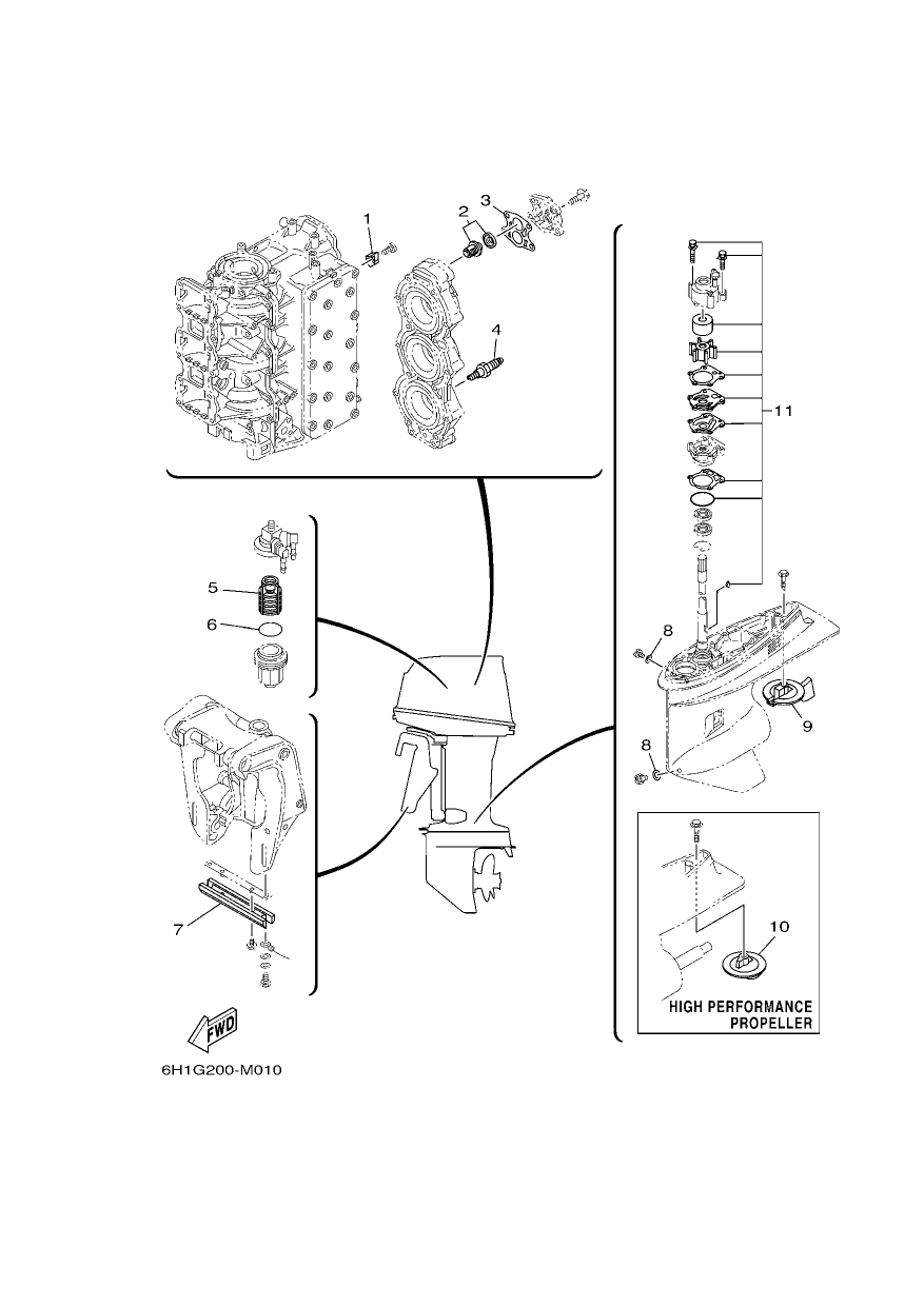 SCHEDULED SERVICE PARTS — 75CETO’15 – 67PE 2015