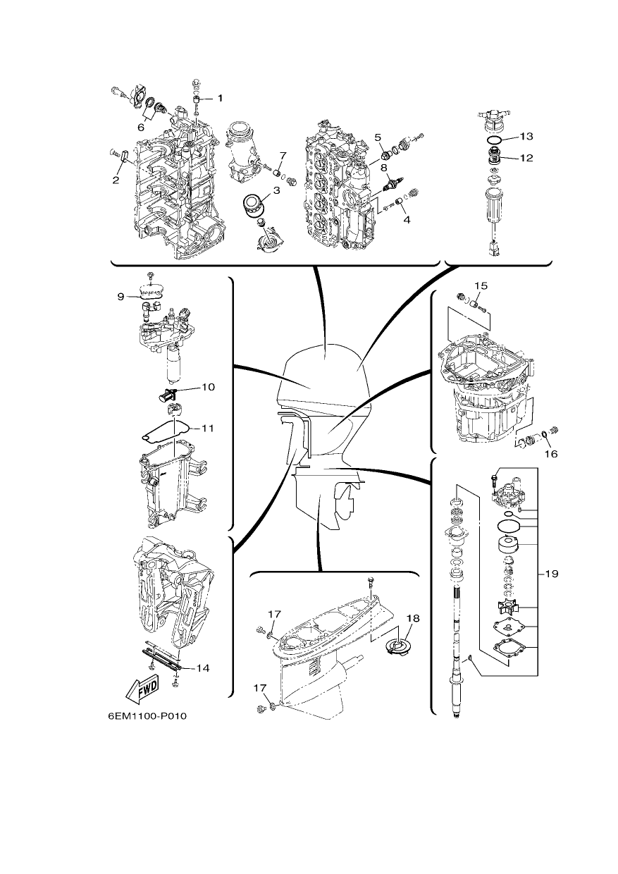 SCHEDULED SERVICE PARTS