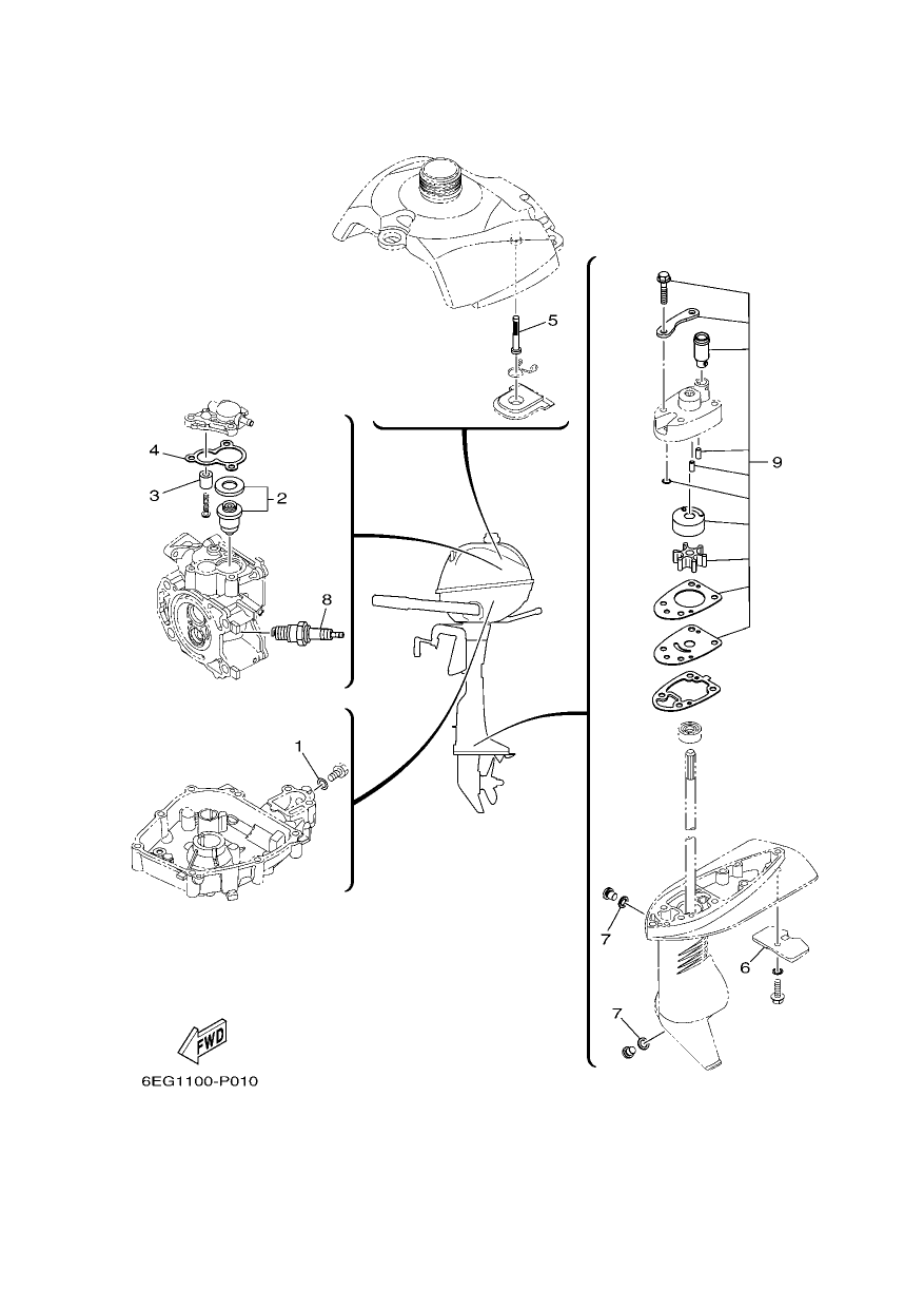 SCHEDULED SERVICE PARTS