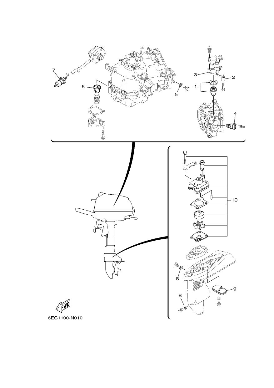SCHEDULED SERVICE PARTS
