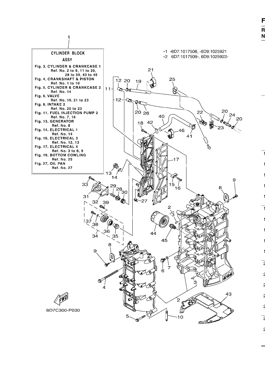 CYLINDER & CRANKCASE 1