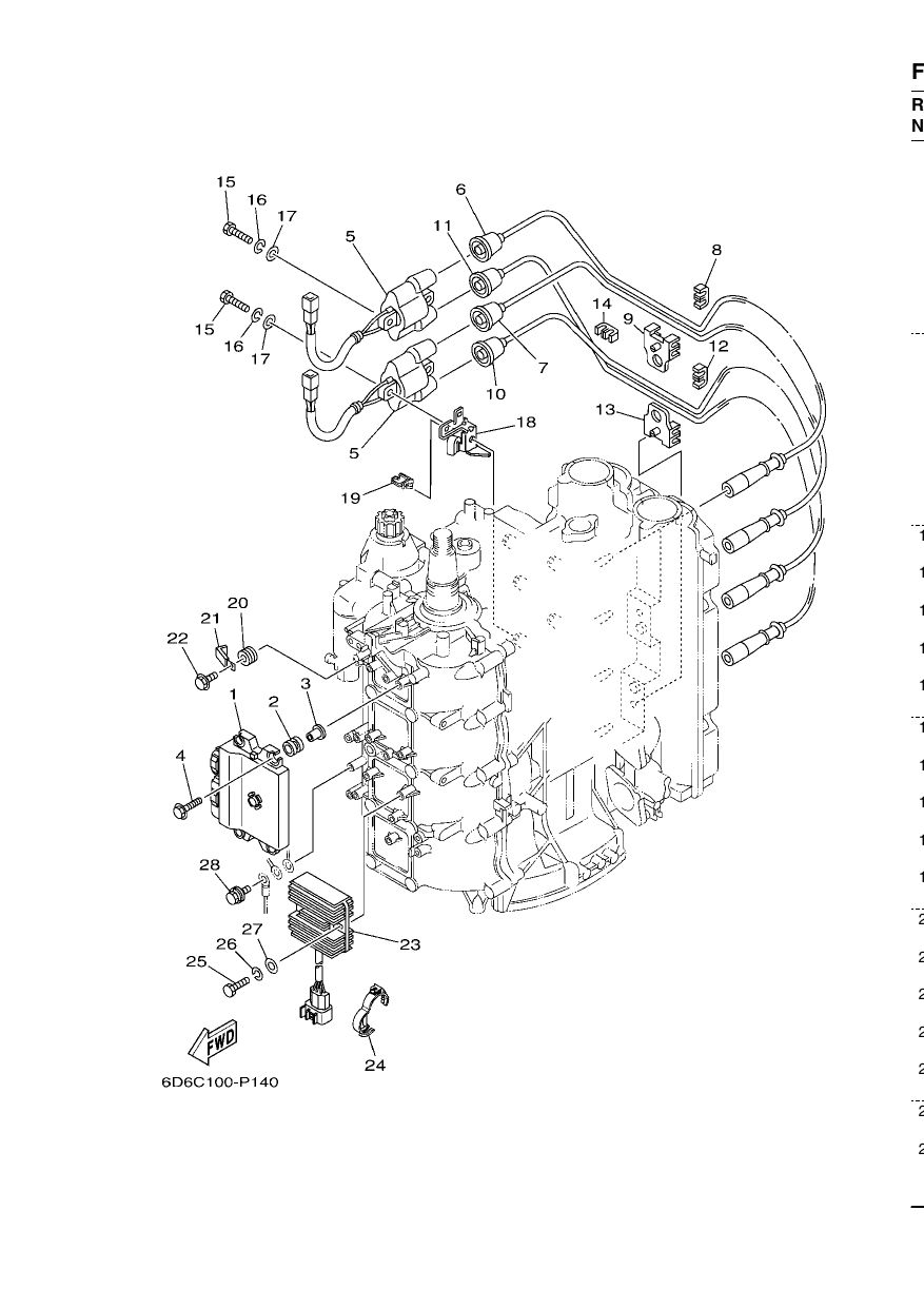 ELECTRICAL 1 — F80BET’15 – 6D7C 2015