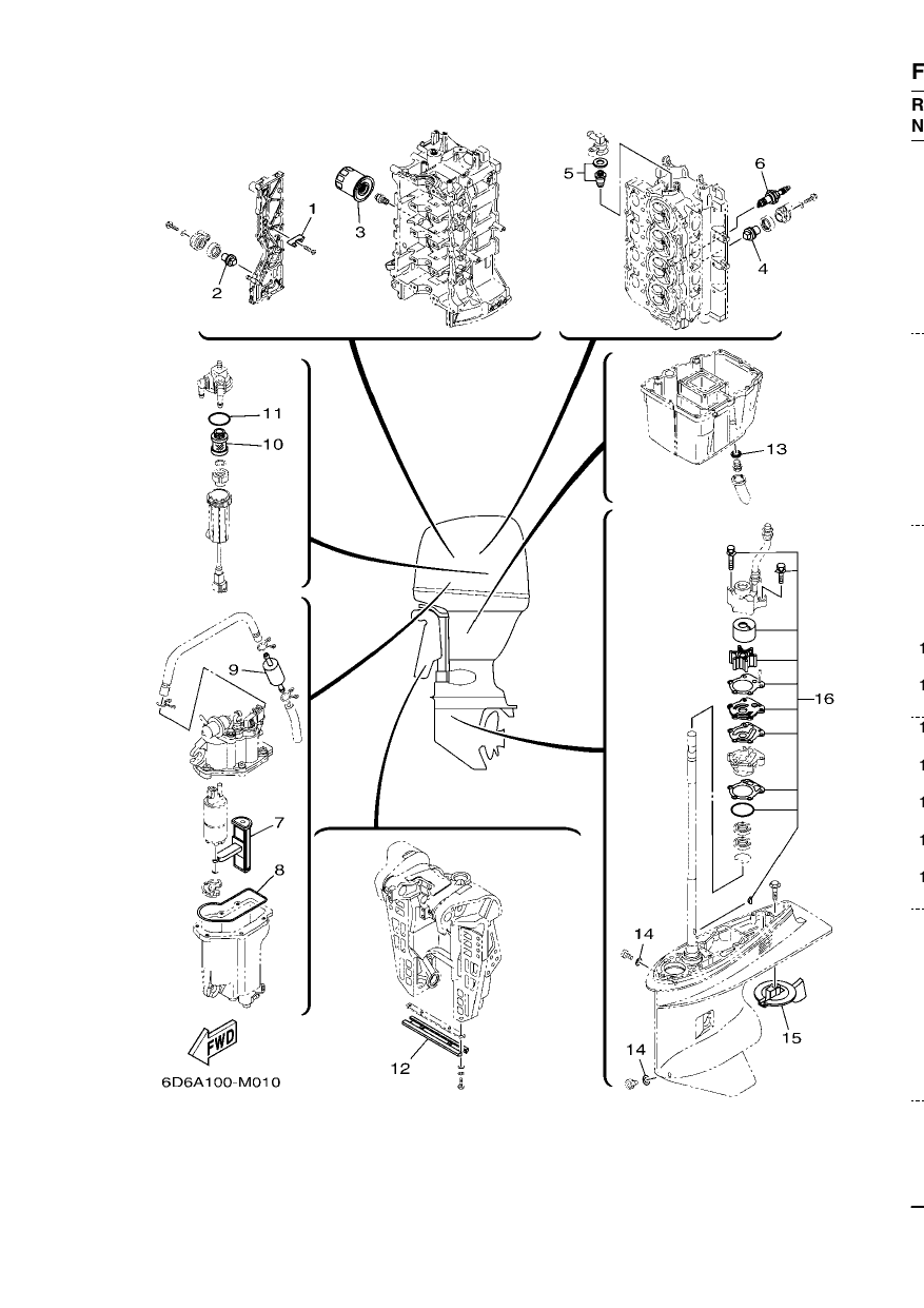 SCHEDULED SERVICE PARTS