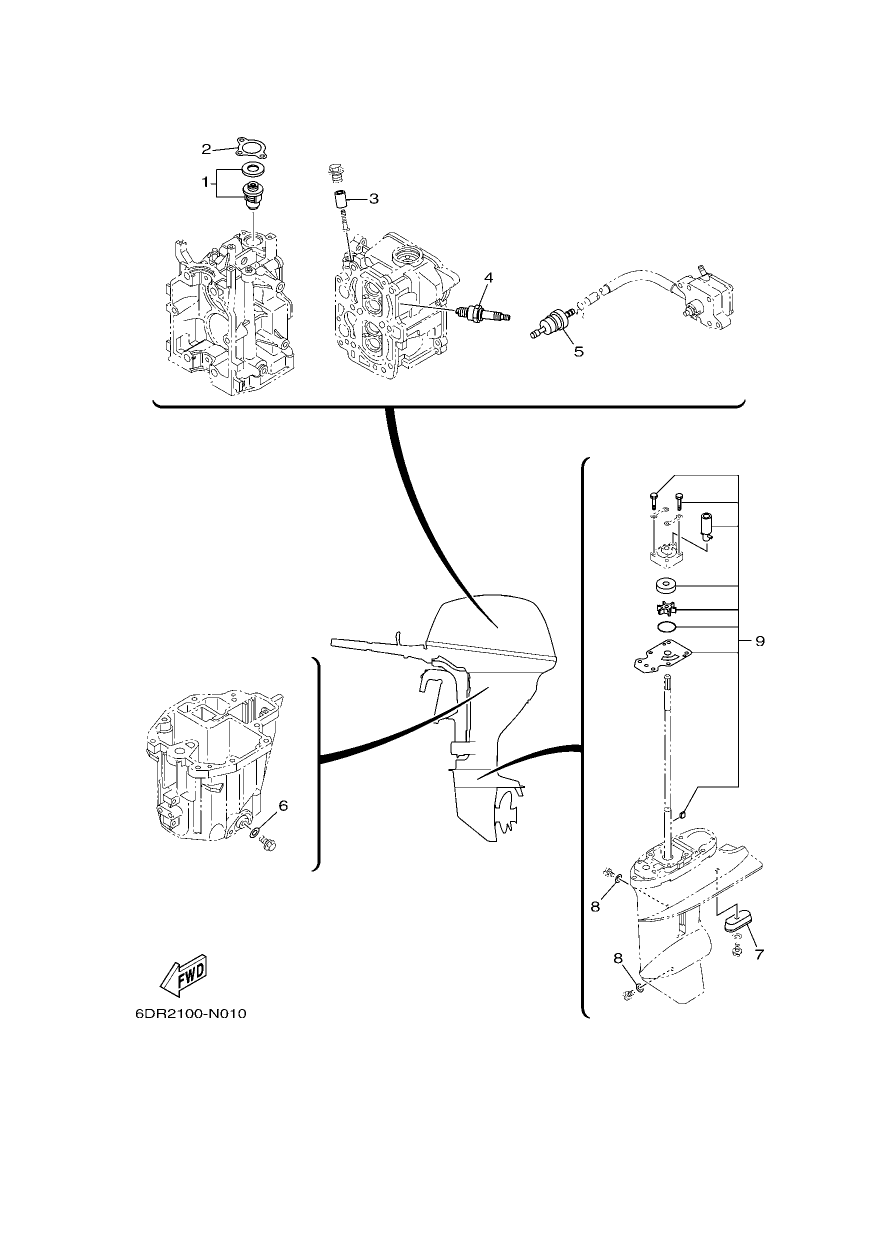 SCHEDULED SERVICE PARTS