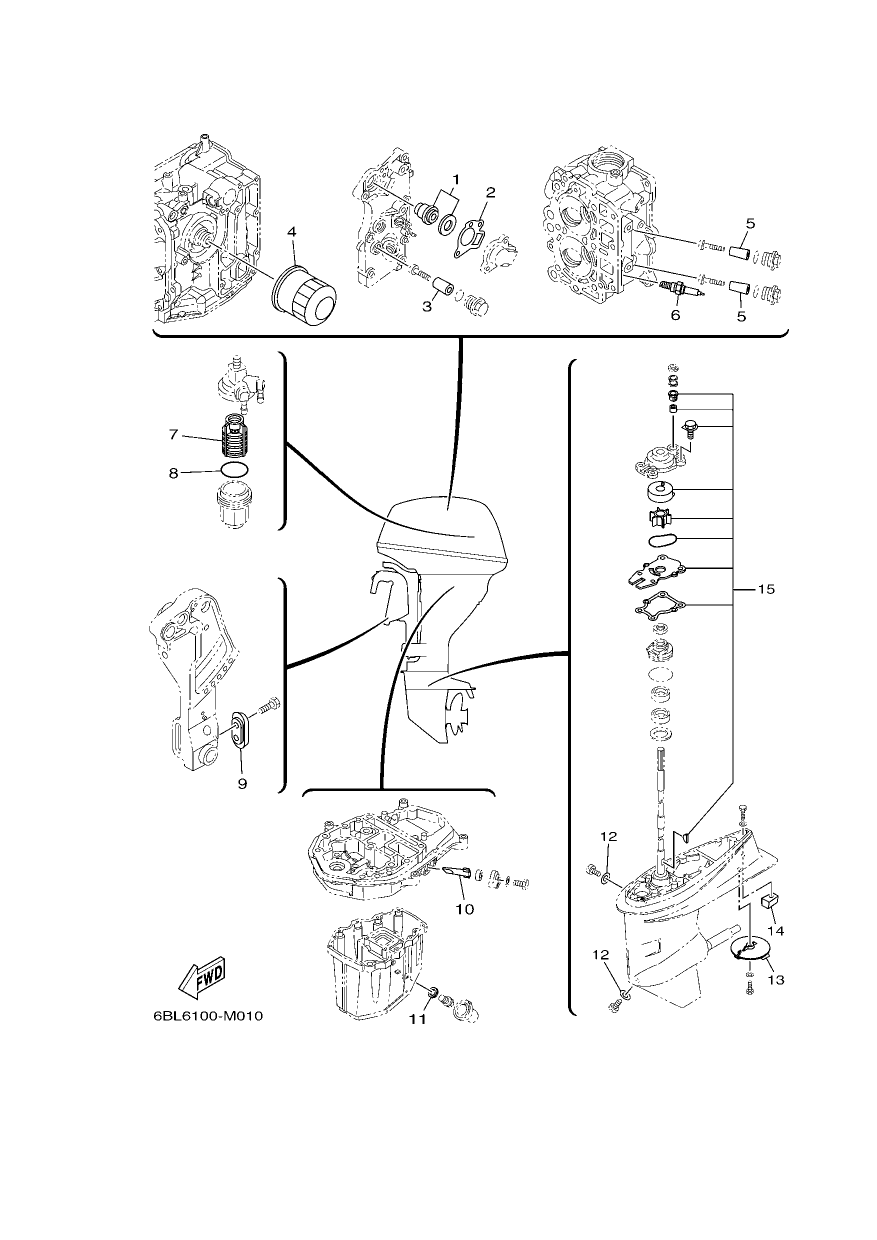 SCHEDULED SERVICE PARTS