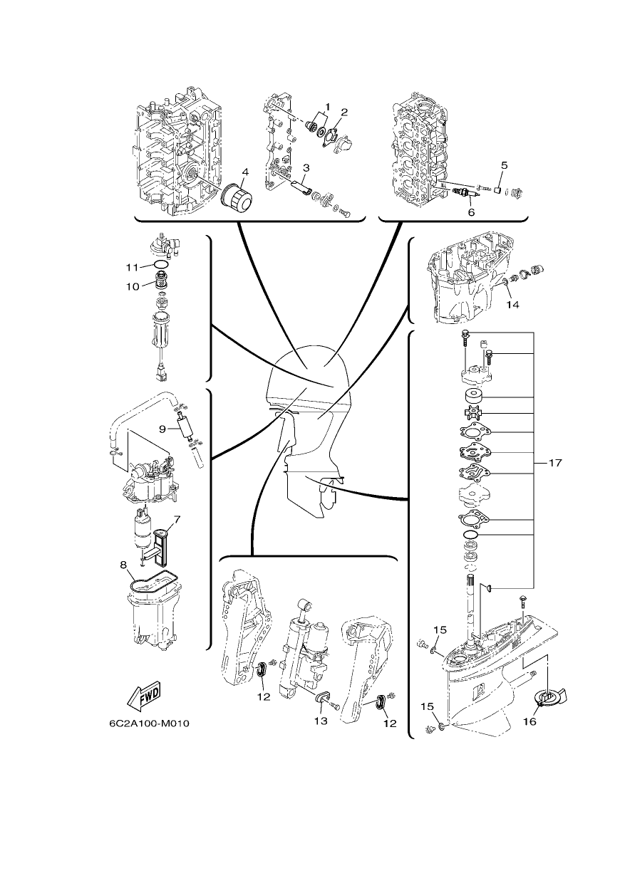 SCHEDULED SERVICE PARTS