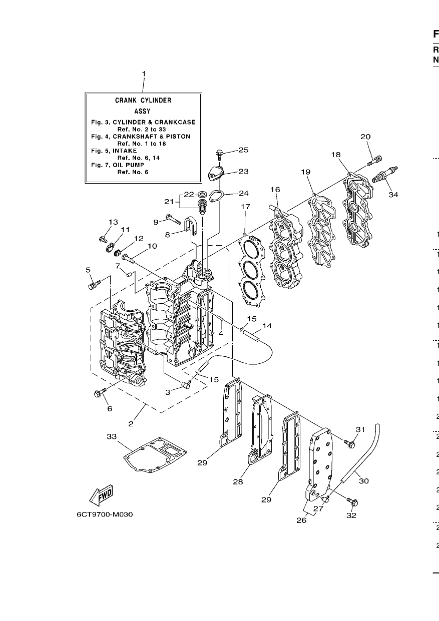 CYLINDER & CRANKCASE