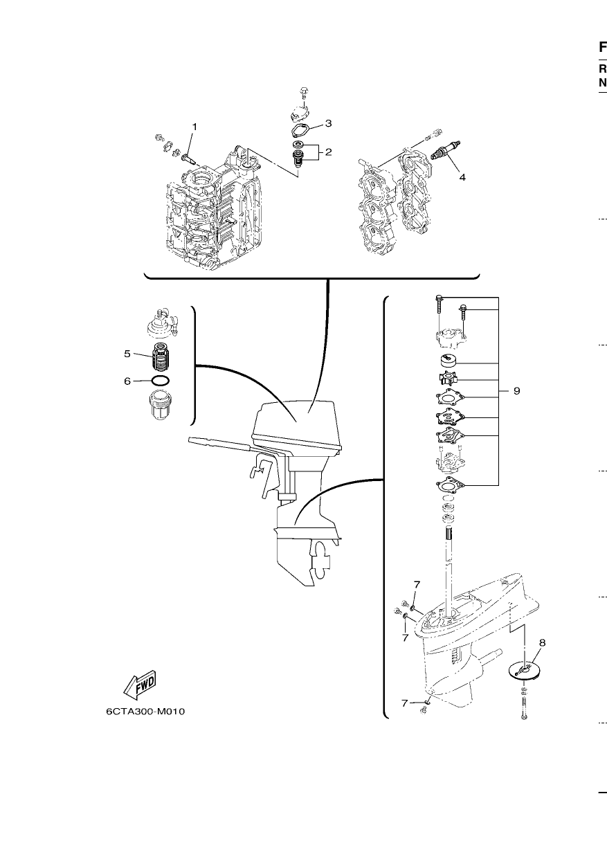 SCHEDULED SERVICE PARTS