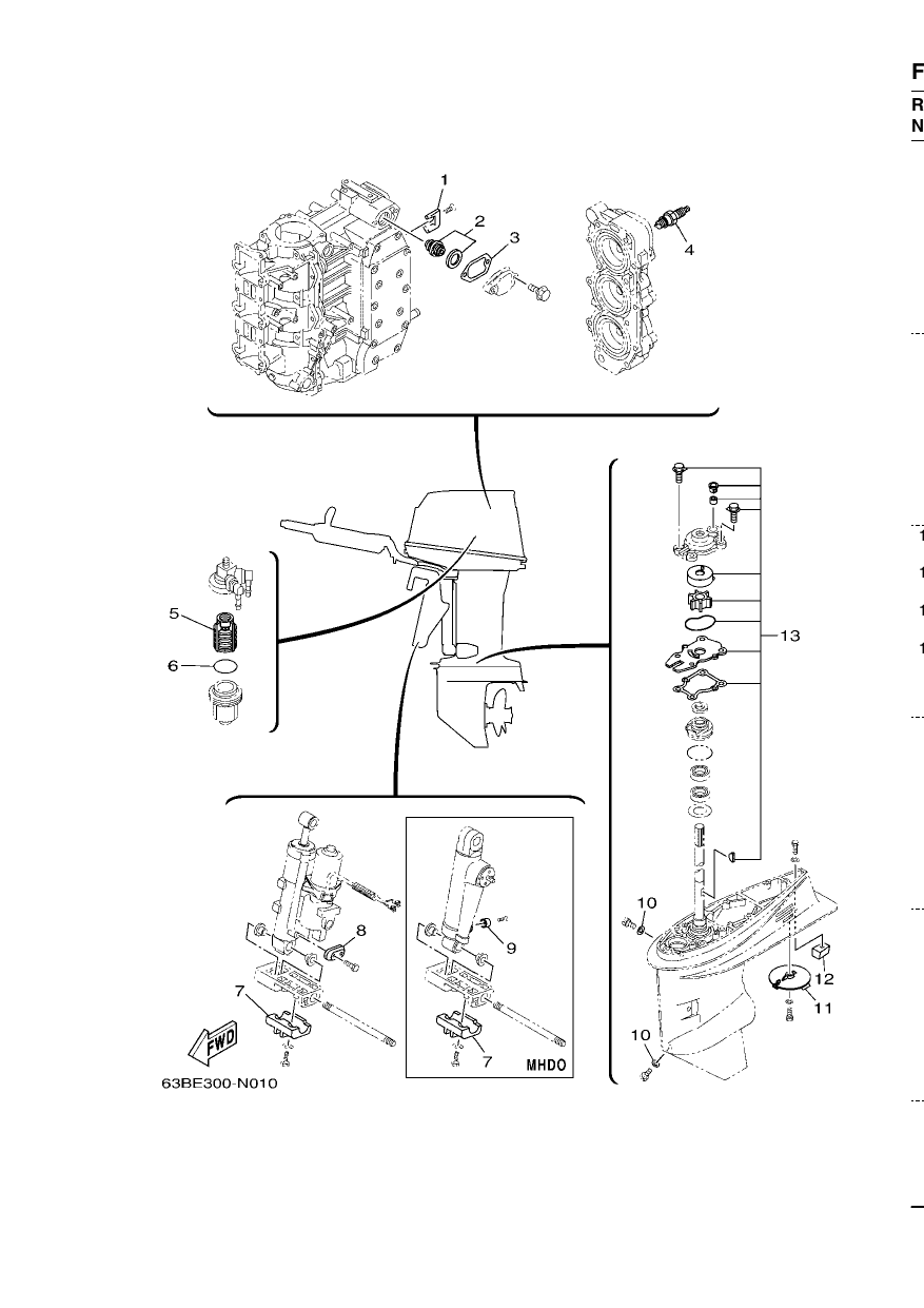SCHEDULED SERVICE PARTS