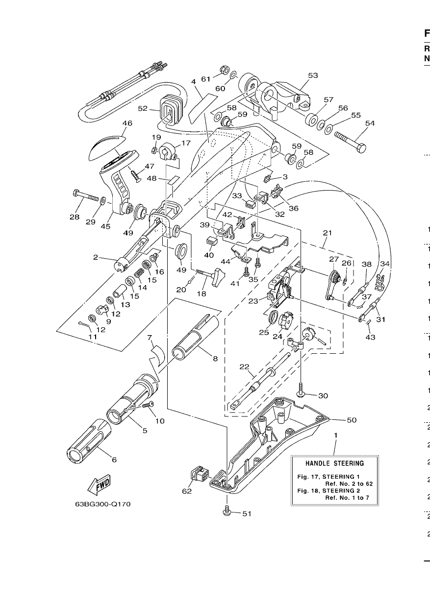 STEERING 1