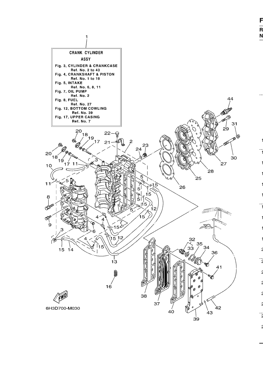 CYLINDER & CRANKCASE