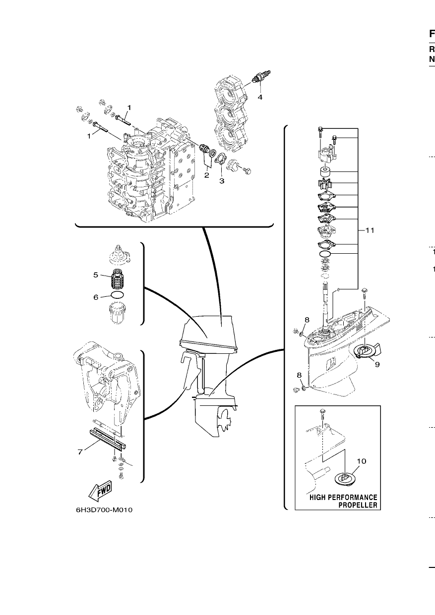 SCHEDULED SERVICE PARTS