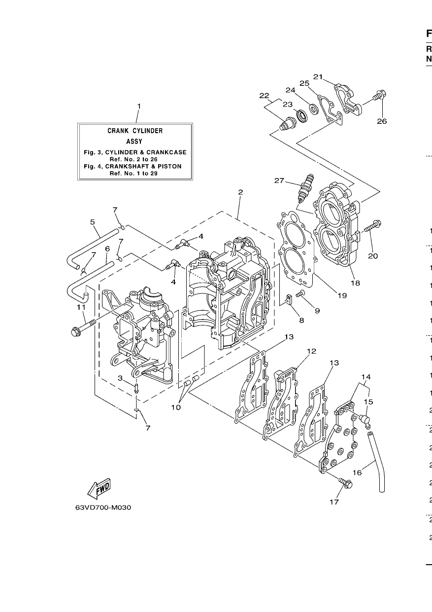 CYLINDER & CRANKCASE