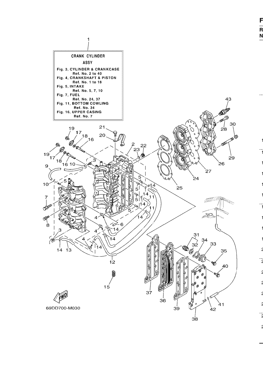 CYLINDER & CRANKCASE