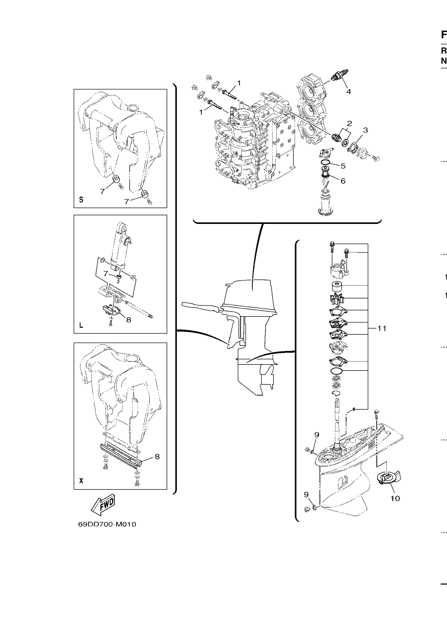 SCHEDULED SERVICE PARTS