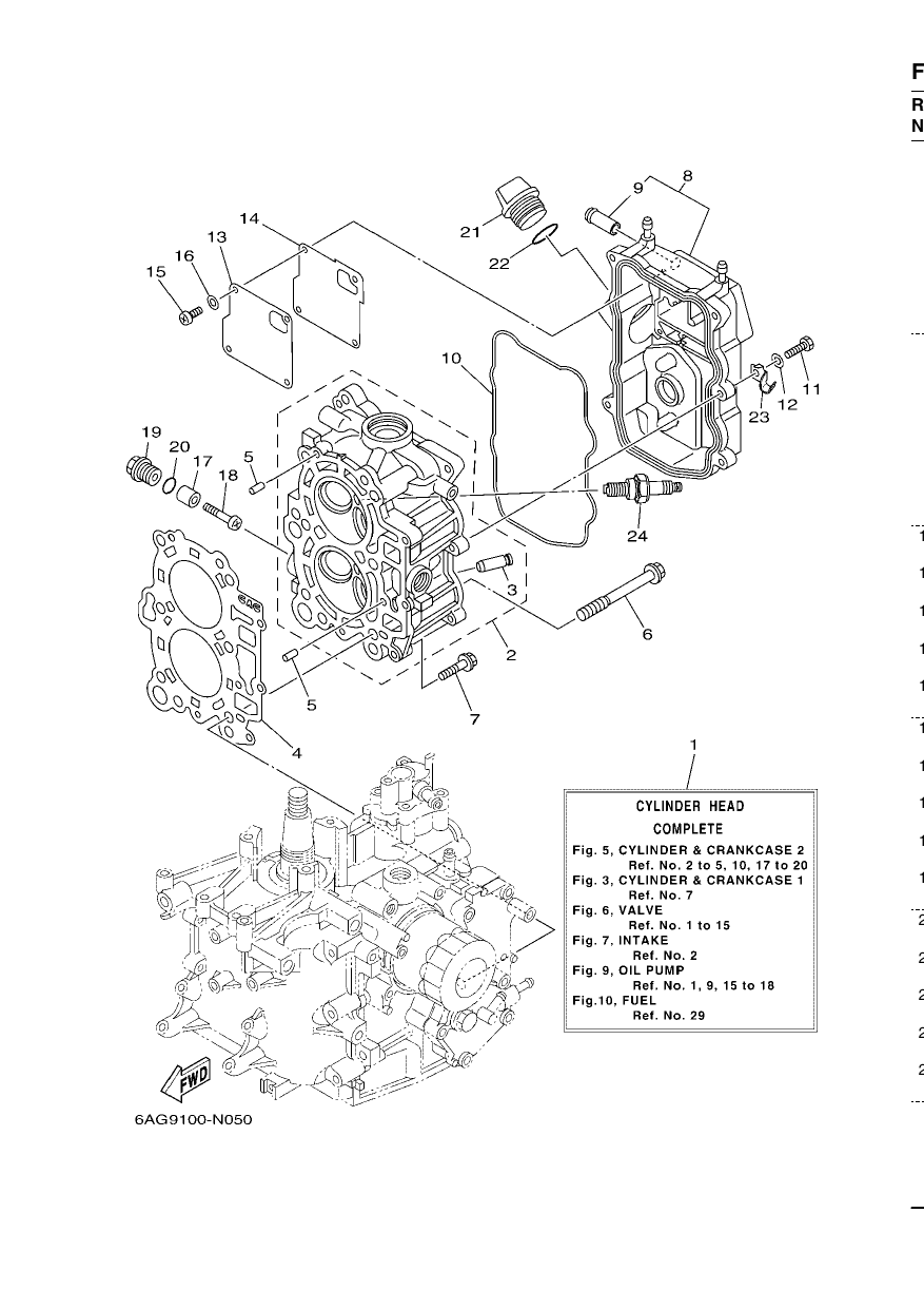 CYLINDER & CRANKCASE 2
