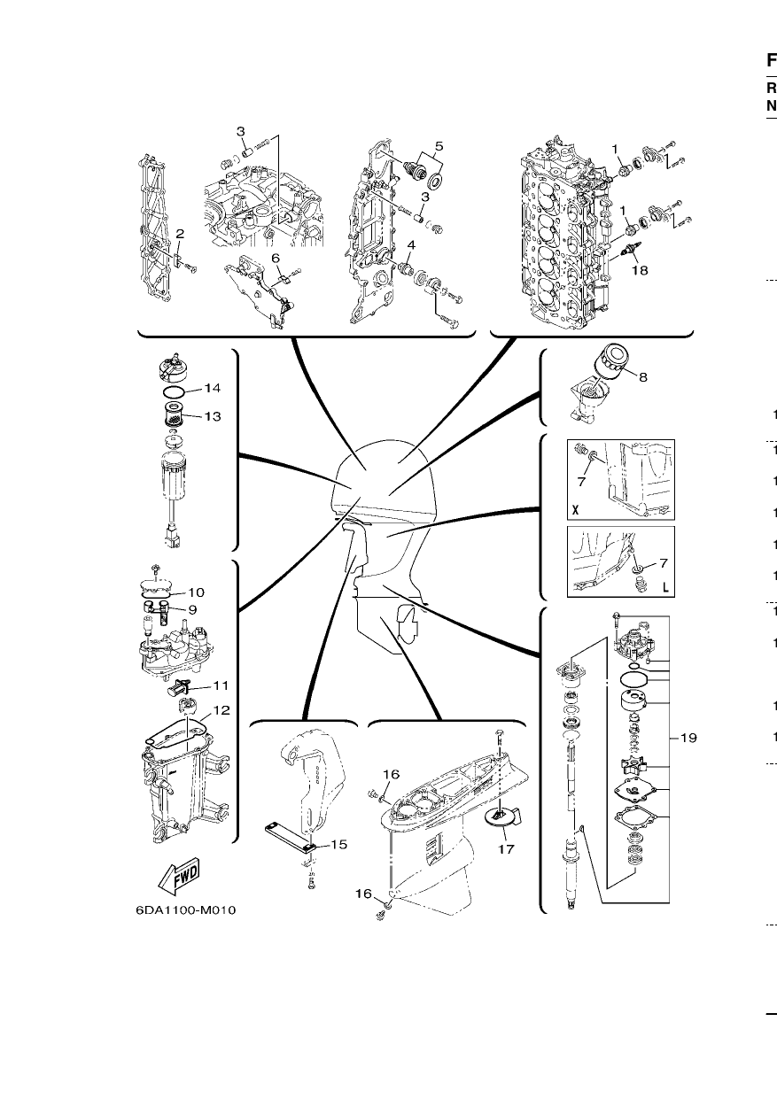 SCHEDULED SERVICE PARTS