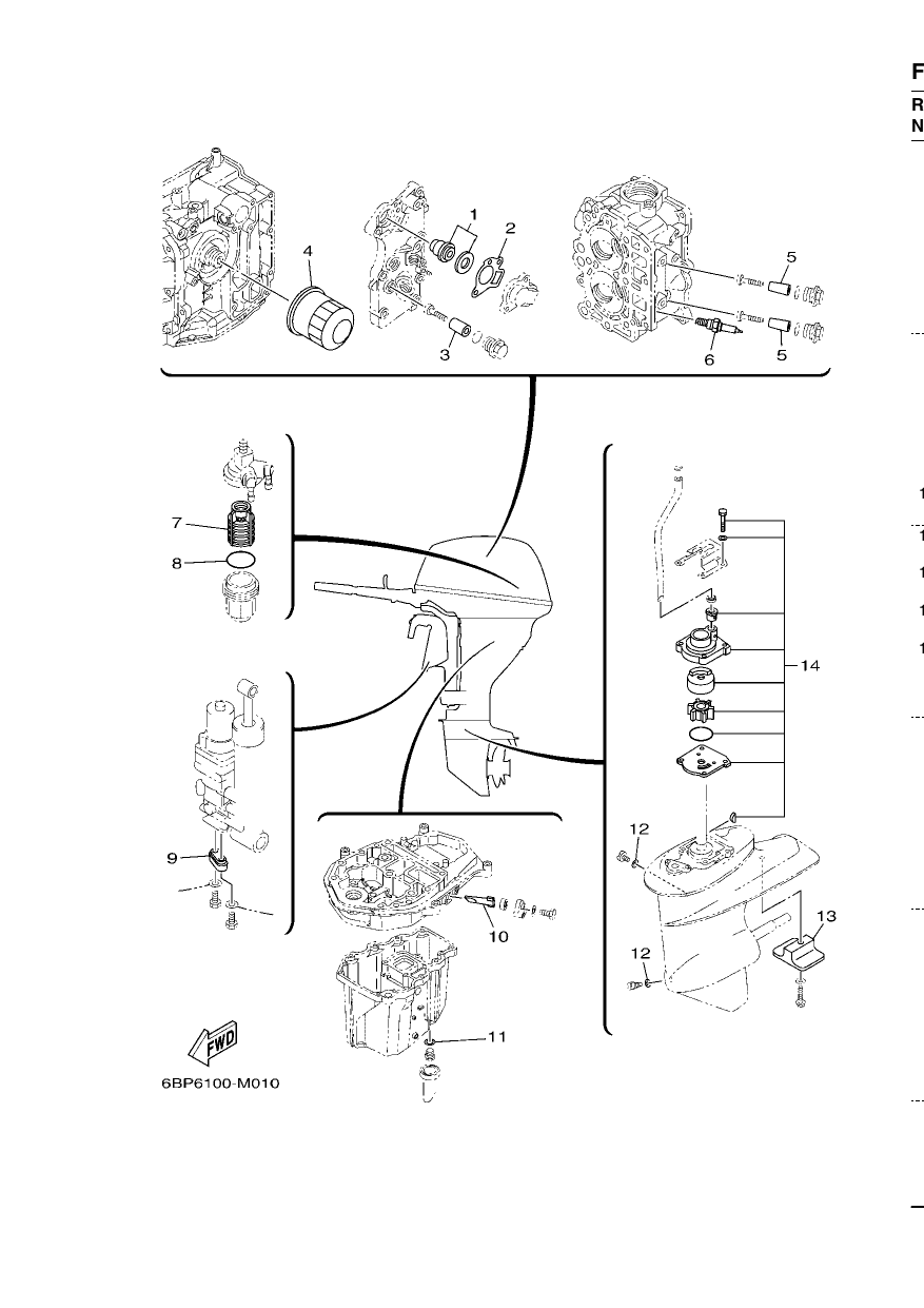 SCHEDULED SERVICE PARTS