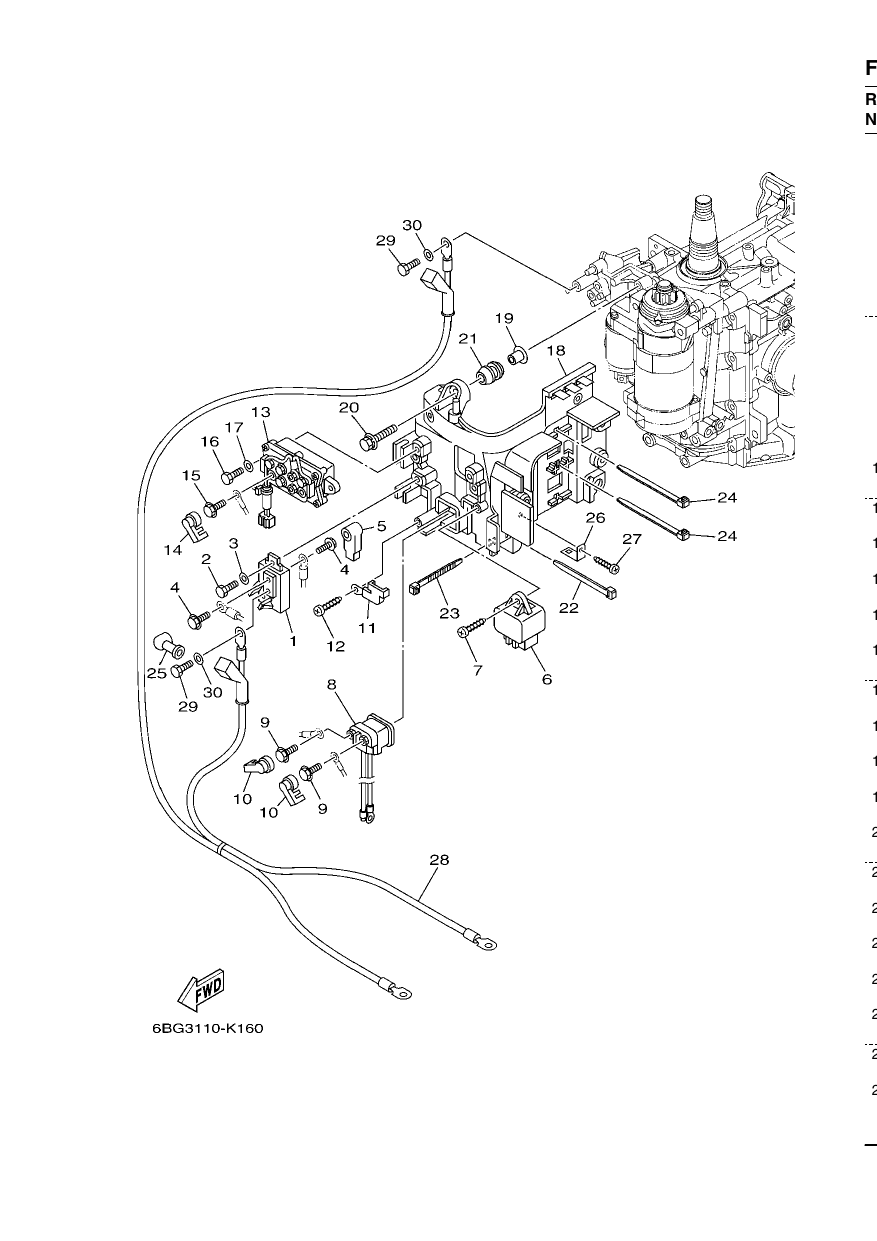 ELECTRICAL 3