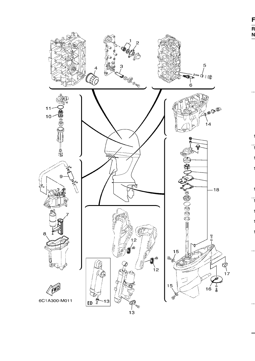 SCHEDULED SERVICE PARTS