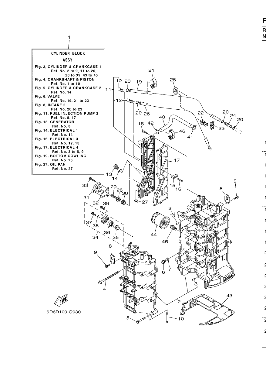 CYLINDER & CRANKCASE 1 — F80BET’16 – 6D7D 2016