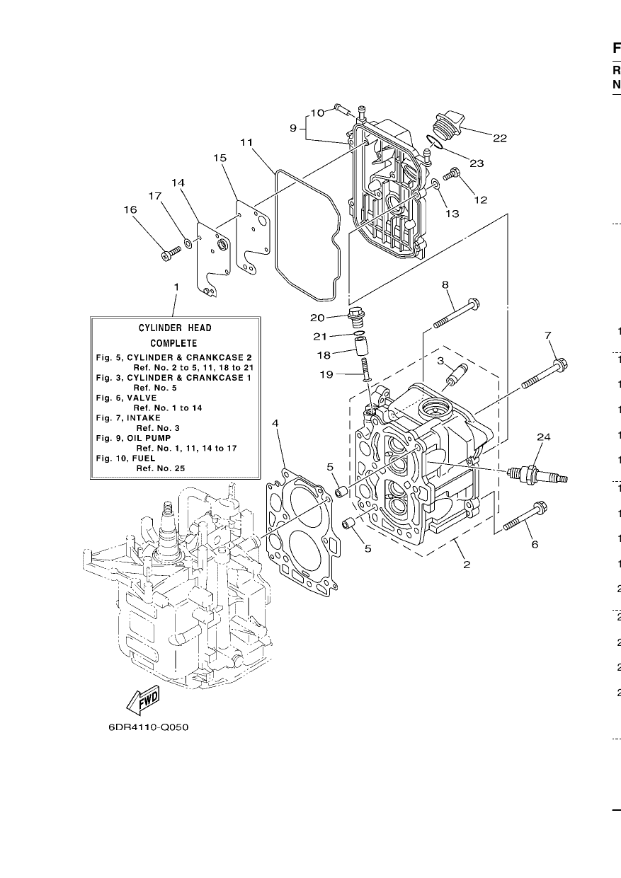 CYLINDER & CRANKCASE 2