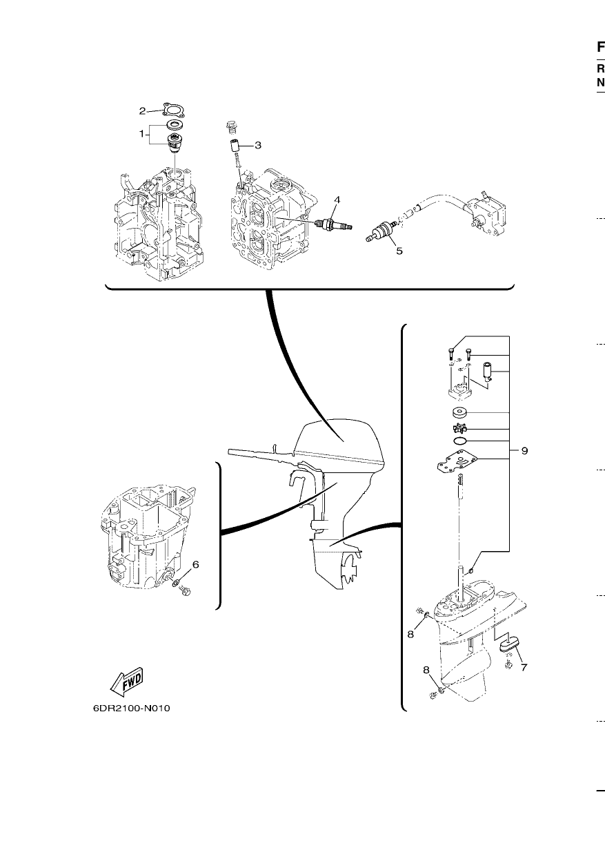 SCHEDULED SERVICE PARTS