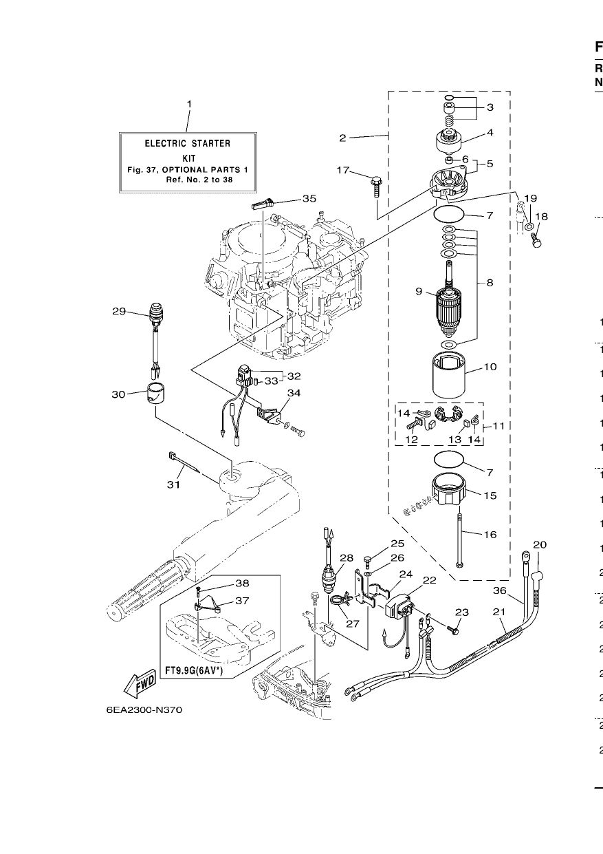 OPTIONAL PARTS 1