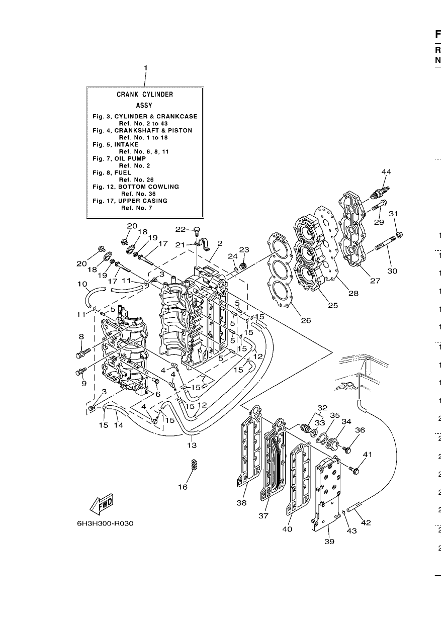 CYLINDER & CRANKCASE