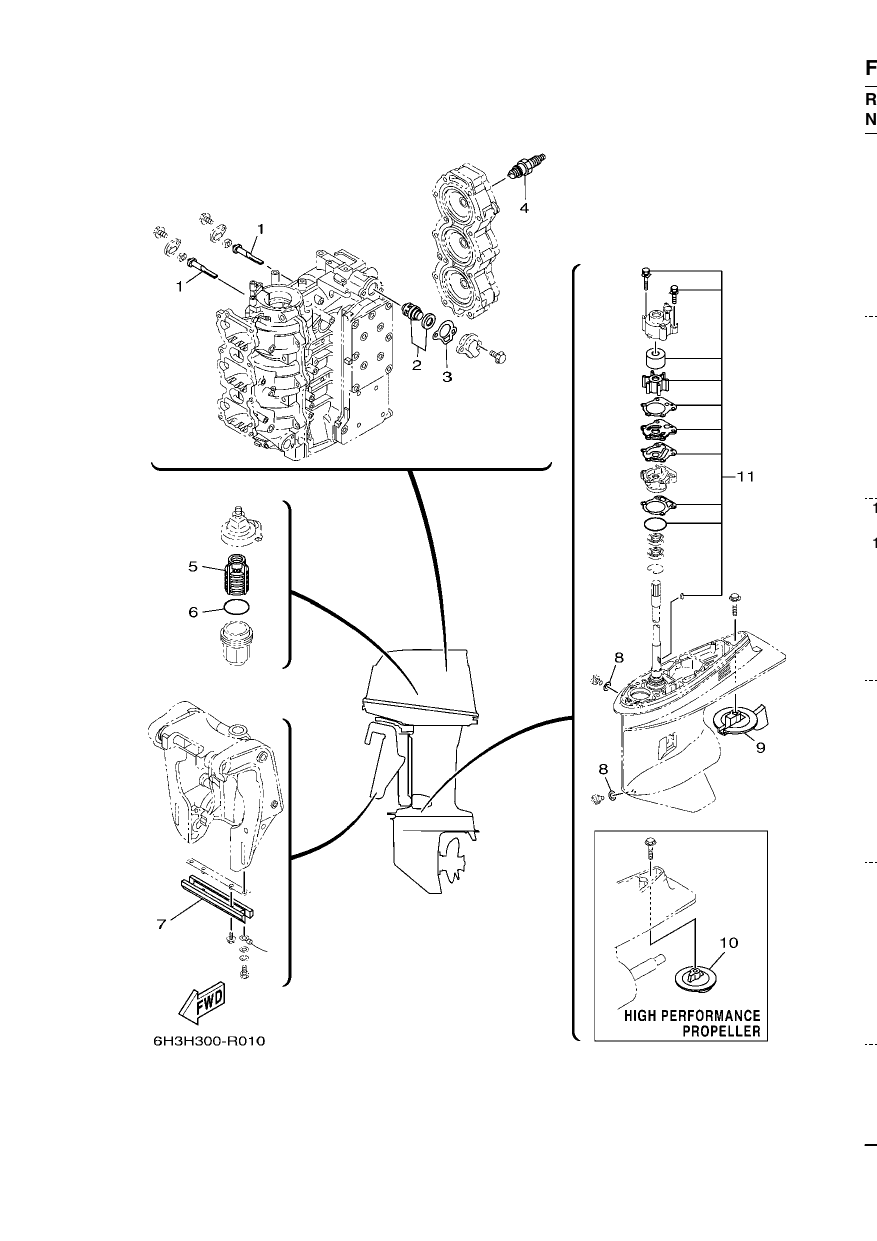SCHEDULED SERVICE PARTS