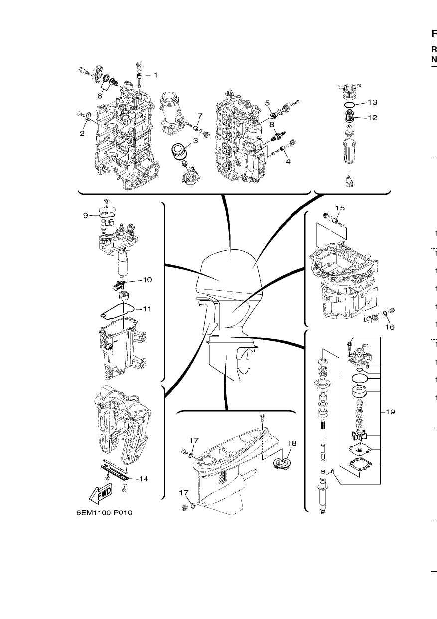 SCHEDULED SERVICE PARTS