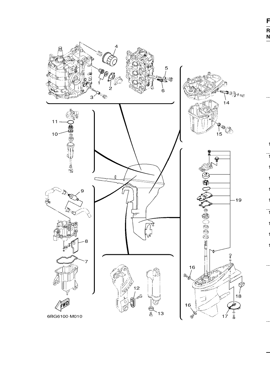 SCHEDULED SERVICE PARTS